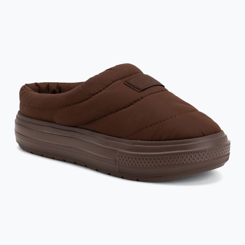 Hausschuhe Converse Chuck Taylor As Elements Mule brown